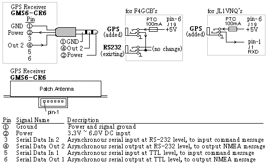 tx136_gms6-cr6.gif