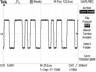 Typical Serial Port Waveform