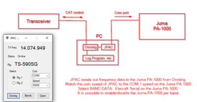 JPAC.png