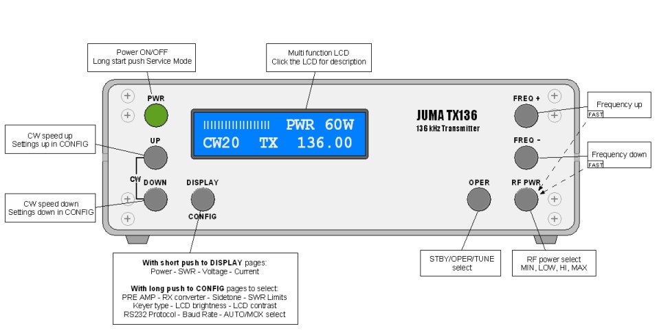 Click for LCD description