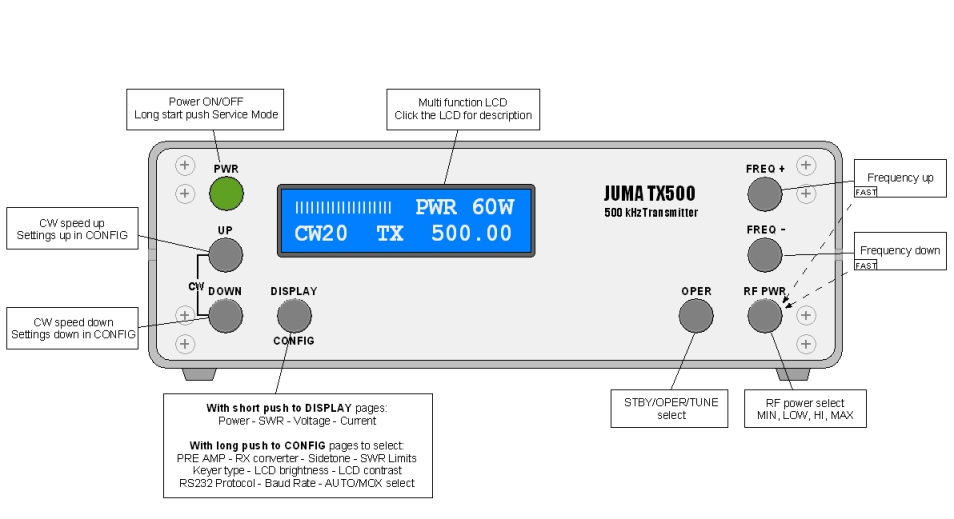 Click for LCD description